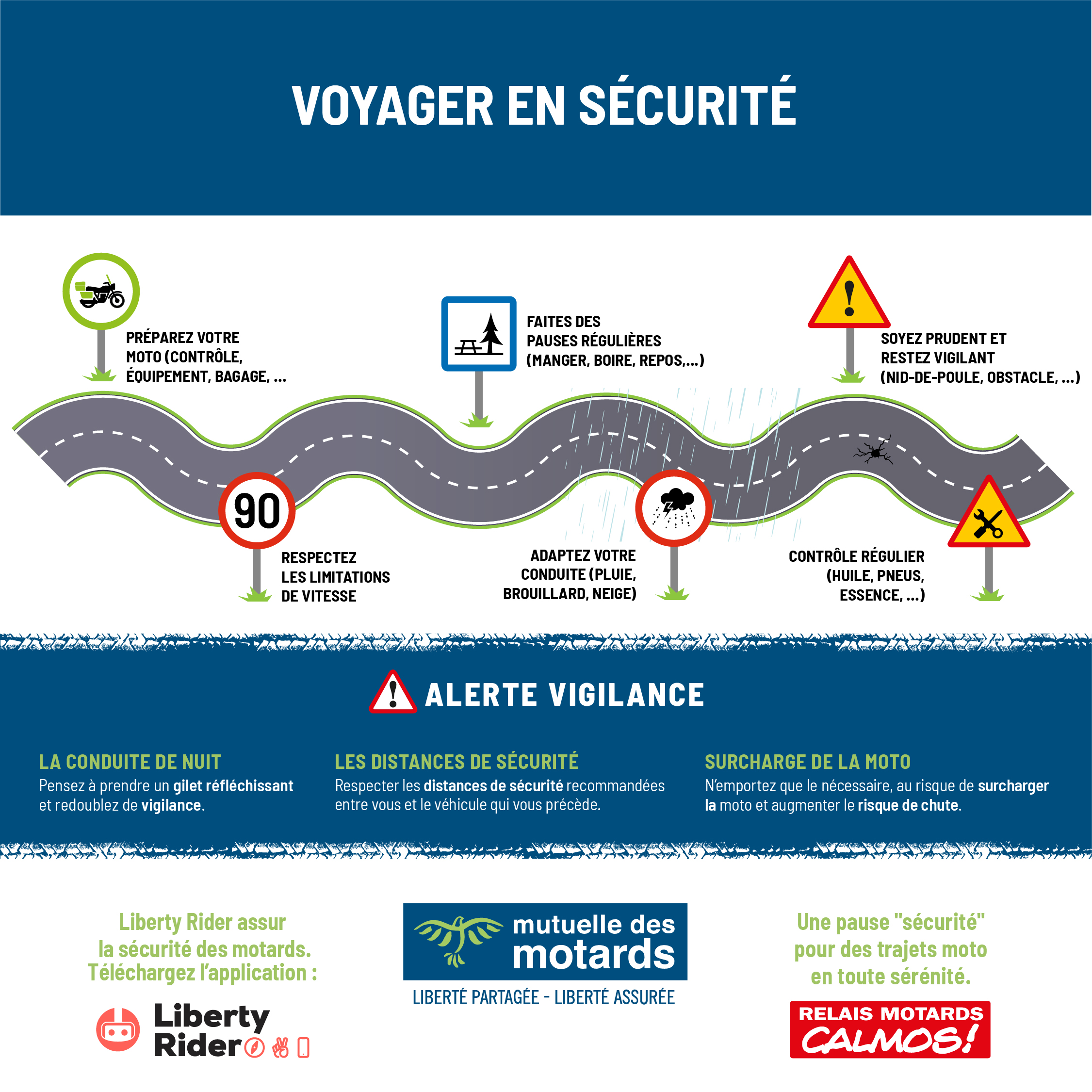 Recommandations pour les motards en Road Trip