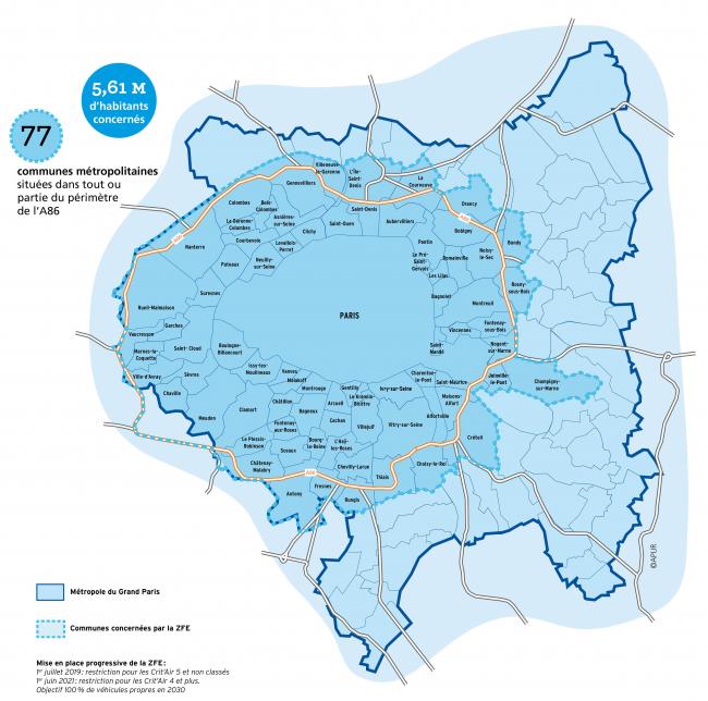 périmètre ZFE Paris