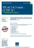 TOP 10 : le classement